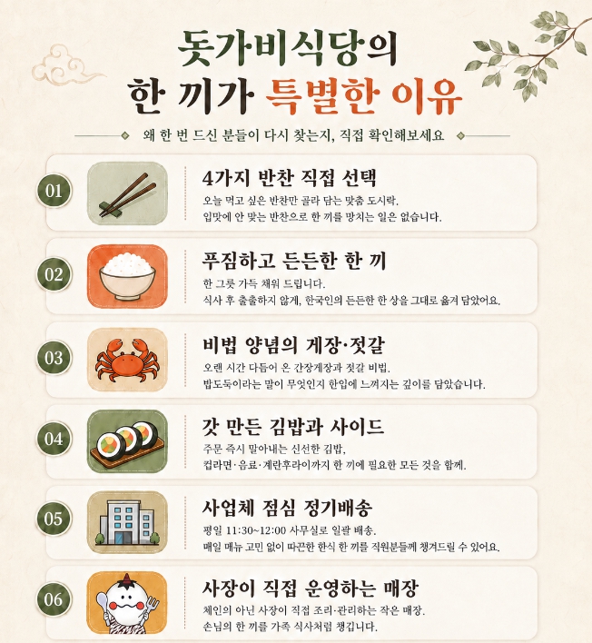 돗가비식당의 한 끼가 특별한 이유 — 4가지 반찬 직접 선택, 푸짐한 한 끼, 비법 게장·젓갈, 갓 만든 김밥, 사업체 정기배송, 사장이 직접 운영하는 매장
